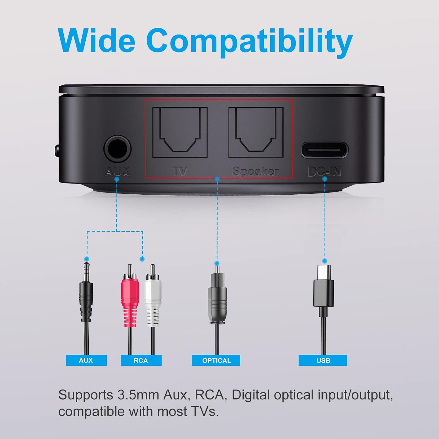 ZIOCOM Bluetooth Transmitter for TV, Wireless Bluetooth Adapter for TV/PC/Speaker/Home Stereo (Optical, 3.5mm Aux, RCA), Pairs 2 Devices Simultaneously