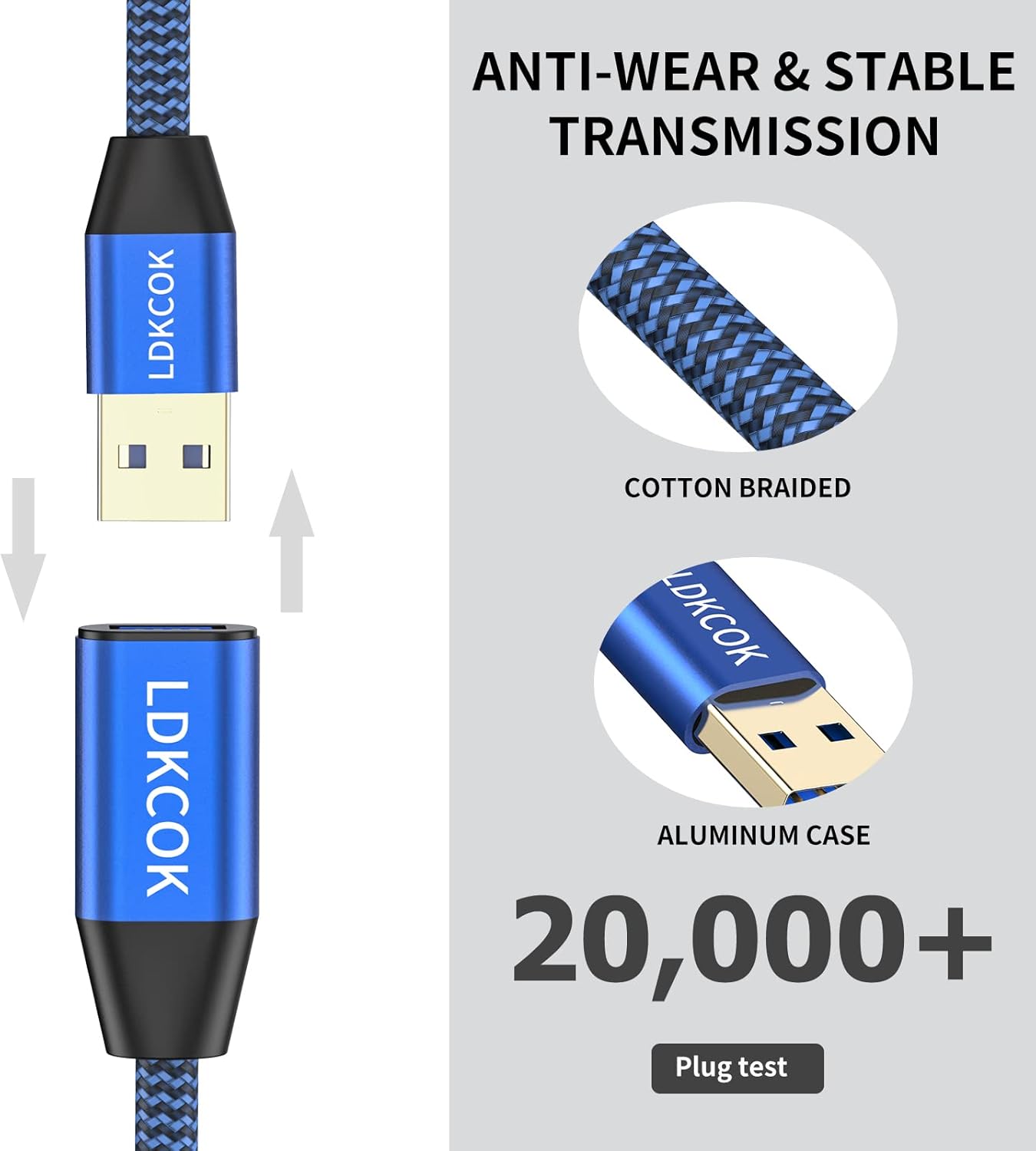 USB to USB Cable 15FT,Durable Braidedfor USB 3.0 Male to Male Type A to Type A Cable Data Transfer Compatible with Hard Drive, Laptop, DVD Player, TV, USB 3.0 Hub, Monitor, Camera, Set Up Box and More