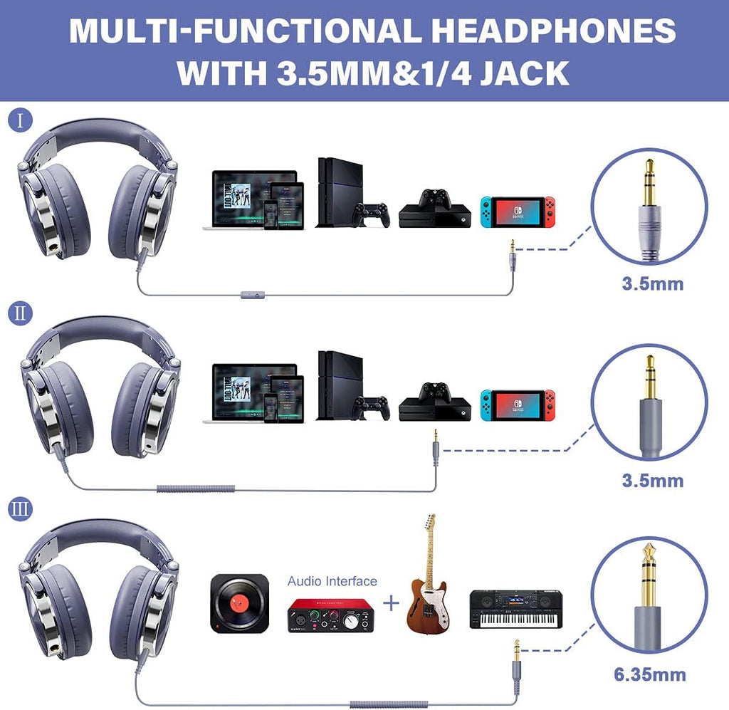 OneOdio Wired Over Ear Headphones Studio Monitor & Mixing DJ Stereo Headsets with 50mm Neodymium Drivers and 1/4 to 3.5mm Jack for AMP Computer Recording Podcast Keyboard Guitar Laptop - Light Blue