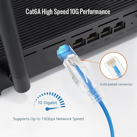 Tecmojo UL Listed Ultra-Slim Cat6a 3ft Ethernet Patch Cable, 30AWG 100% Pure - Image 4