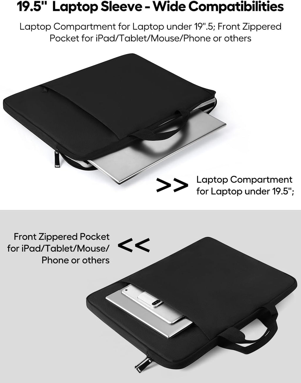UPERFECT Laptop Sleeve 19.5-inch for Laptop/Portable Monitor/Notebook/Tablet with Large Capacity Side Pockets & Durable Handle-Waterproof/Shockproof-Padded Compartments-Zippered Accessory Storage