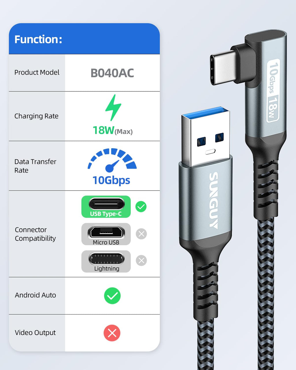 Carplay Cable 0.8FT, 10Gbps Right Angle USB A to C 3.1 Gen 2 High Speed Data Transfer Cable, Compatible Android Auto, USB C Car Charger Cable for 15/15 Pro Max, iPad Pro, Samsung S24
