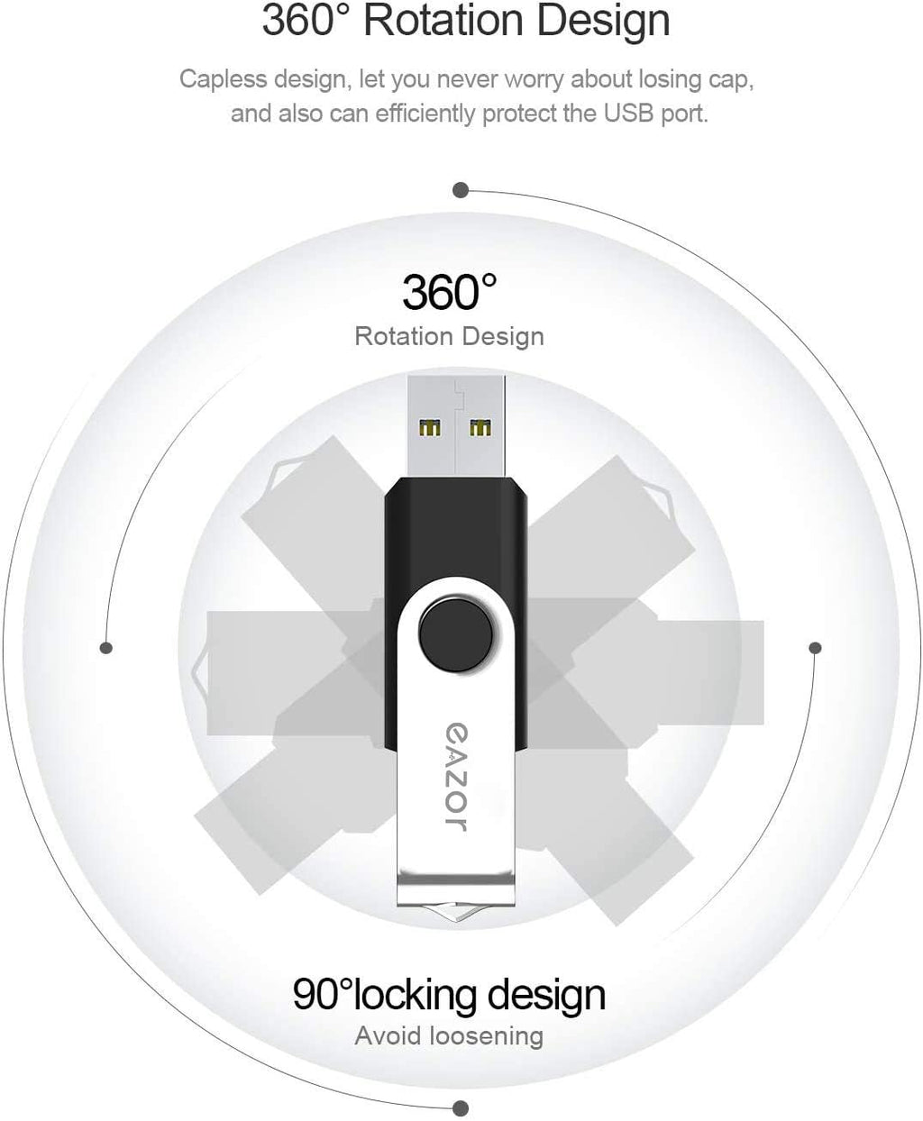 128GB 64 GB 4GB Flash Drive USB Flash Drive Thumb Drive 5 Pack 2 Pack 20 Pack USB Memory Stick USB Drives for Data Storage (64GB2.0 * 2Packs)