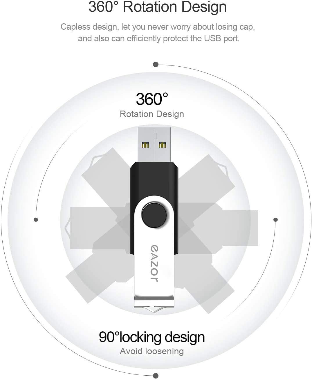 128GB 64 GB 4GB Flash Drive USB Flash Drive Thumb Drive 5 Pack 2 Pack 20 Pack USB Memory Stick USB Drives for Data Storage (64GB2.0 * 2Packs)