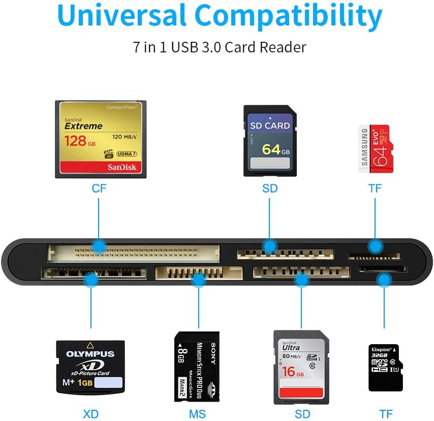 USB3.0 Multi-Card Reader, SD/TF/CF/Micro SD/XD/MS 7 in 1 Fast 5Gbps Memory Card Reader/Writer/Hub for SD SDXC SDHC CF CFI TF Micro SD Micro SDXC Micro SDHC MS MMC UHS-I Cards,for Windows/Linux/Mac OS