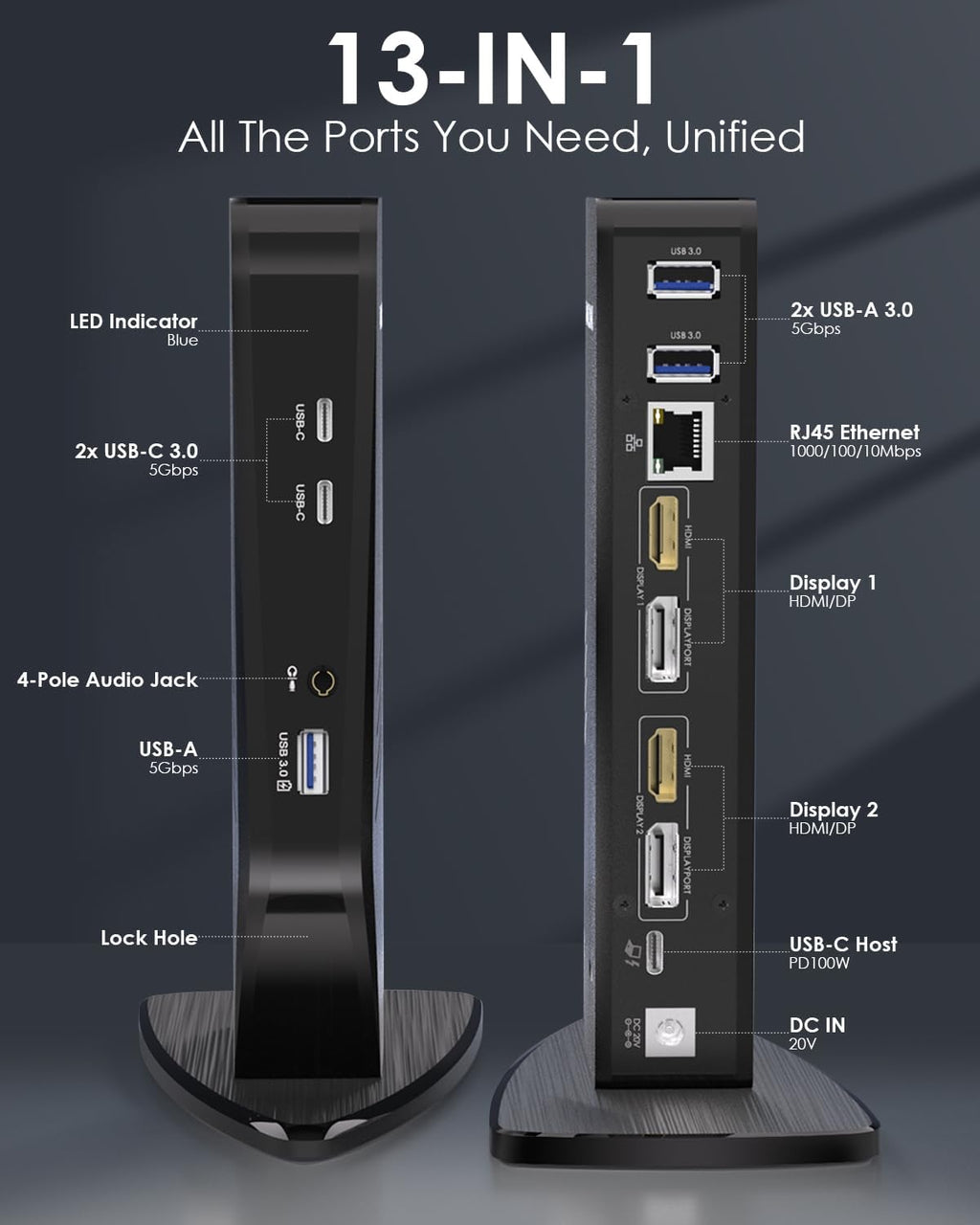 WAVLINK USB C Docking Station Dual Monitor, Dual 5K/4K@60Hz Displaylink Docking Station for M1/M2/M3/M4 Mac or Windows, 13-in-1 Laptop Dock with 2X HDMI, 2X DP, 130WPD, Gigabit Ethernet, 5X USB, Audio