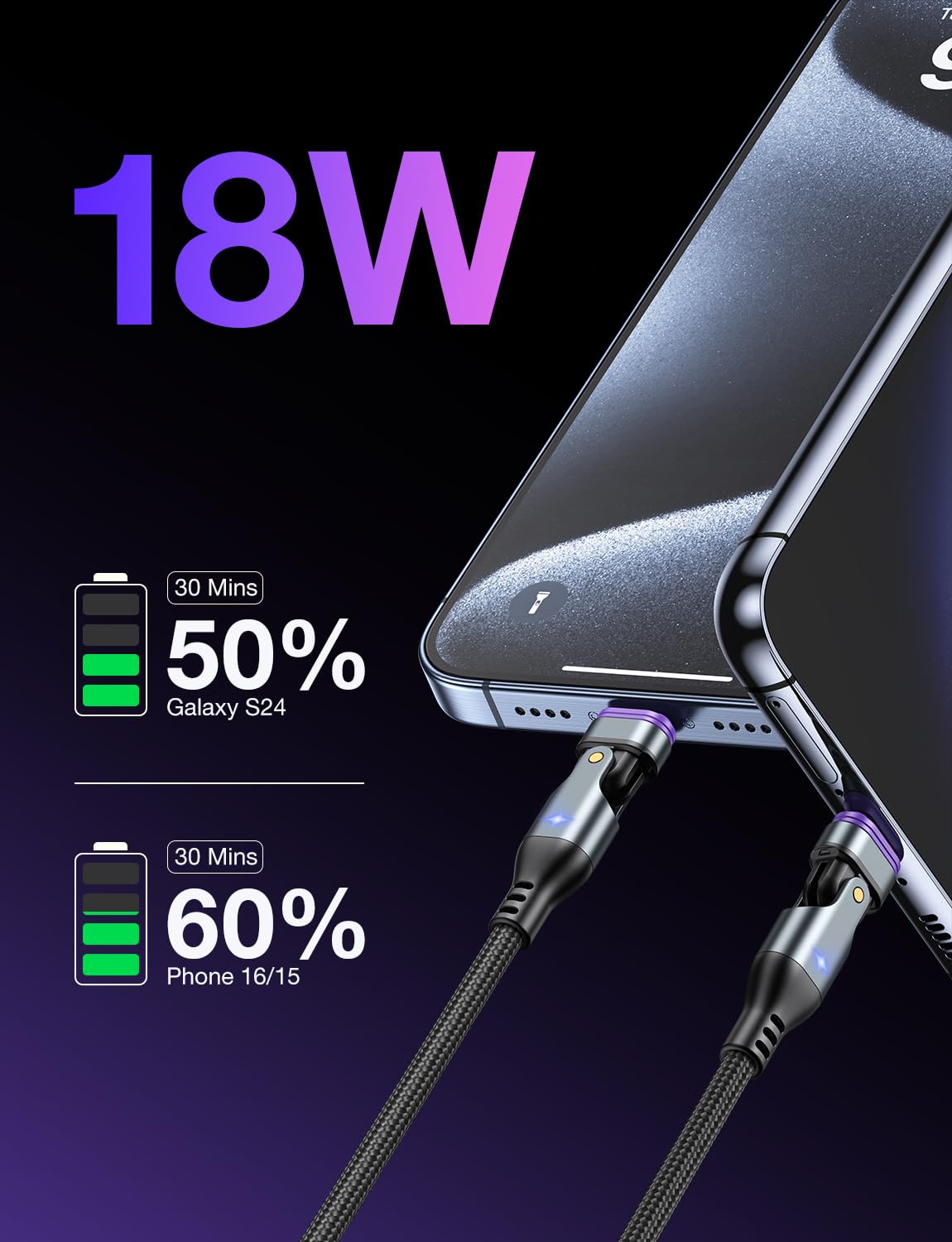 AUFU 16PIN USB C Magnetic Charging Cable (3Pack, 3.3/6.6/6.6ft), 180° Rotation Magnet Charger Cable/Magnetic USB C Cables/Magnet Phone Charger/Data Transfer Charging Cables for Phone/Tablet/Laptop