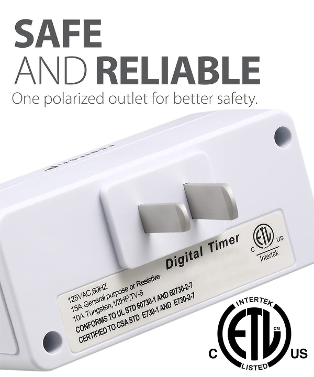 Fosmon Digital Timer for Electrical Outlets, Indoor 24 Hour Light Timer Programmable, Mini Plug in Outlet for Lamps, Fans, Grow Lights, 2 On/Off Programs, 15A/1875W, ETL Listed
