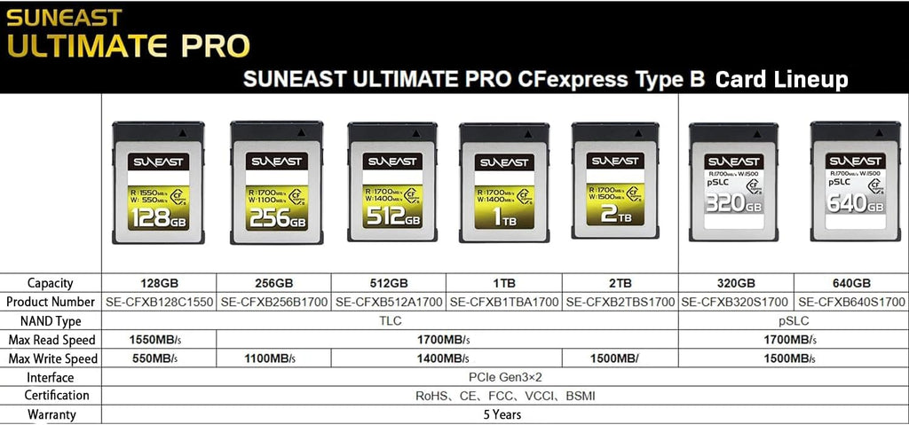 ULTIMATE PRO CFexpress Type B Card 640GB pSLC Series SE-CFXB640S1700