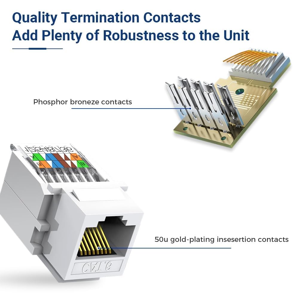 50-Pack Cat6 Tool-Less RJ45 Keystone Jack, No Punch-Down Tool Required Module Coupler, White