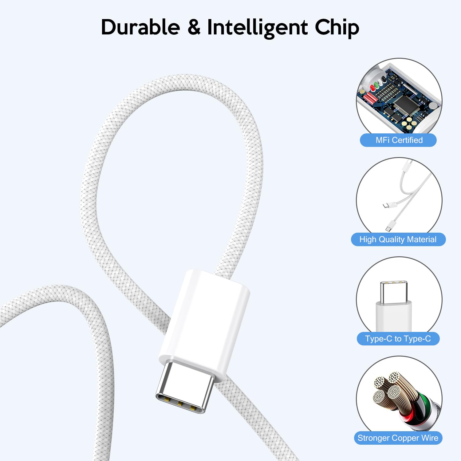 iPhone 16 15 Pro Charger Fast Charging,20W Fast USB C Charger Block 3Pack USBC Type C Fast Charging 6FT Woven Charge Cable for Apple iPhone16 Pro Max/16e/16 Pro/16 Plus/15/15 Pro Max/iPad Pro/AirPods