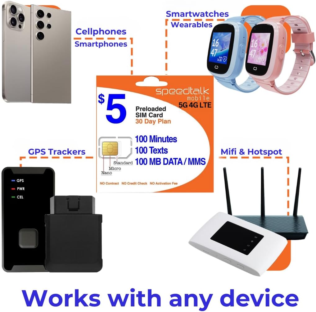 SpeedTalk Mobile $5 Prepaid Wireless Pay Go Plan for Smartphones & Cellphones | 5G 4G LTE | 100 Talk, 100 Text, 100 MB Data |Triple Cut (Mini,Micro,Nano) Sim Card | No Contract | 30-Day Service