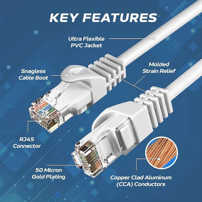 Cables Direct Online Cat5e 75FT Network Ethernet Patch Cable, 350Mhz Internet - Image 3