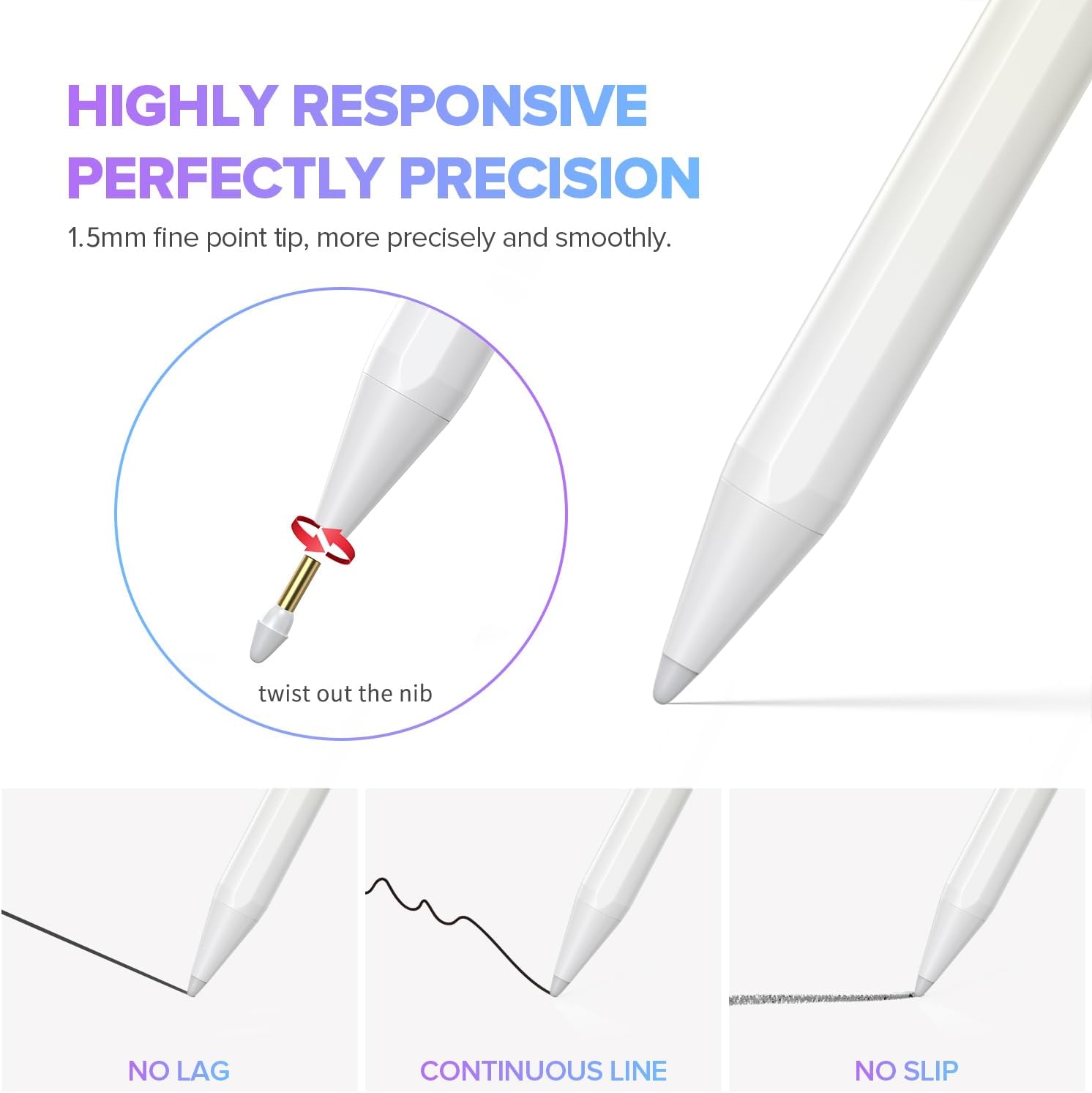 Stylus Pen for iPad 6th-11th Generation-2X Fast Charge Active Pencil Compatible with 2018-2025 Apple iPad Pro 11"/12.9"/M4, iPad Air 3/4/5/M2/M3,iPad Mini 5/6 Gen-Gradient White Yellow