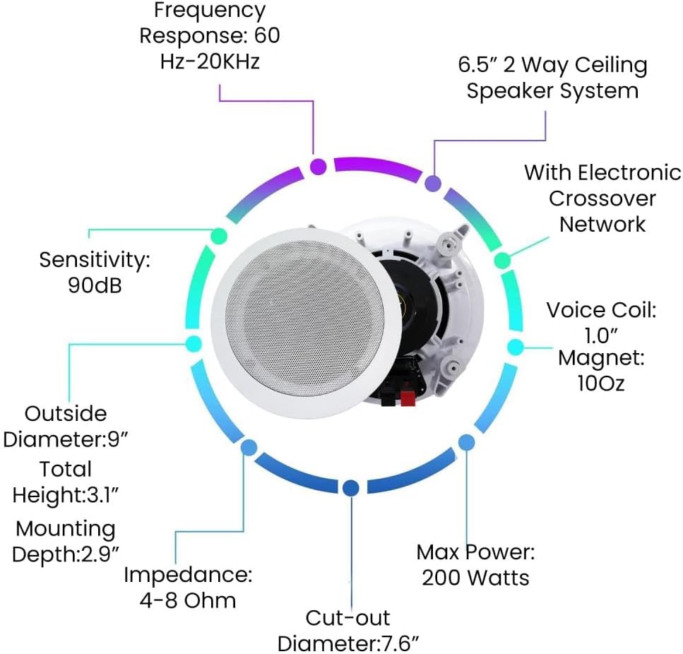 Vaiyer Home Audio System Kit, 6-Channel 6000 Watts Bluetooth Amplifier with 6.5" 12 Qty of 200 W Each in-Wall in-Ceiling Speakers & 16 AWG 500 ft. Speaker Wire - Perfect for Home, Office, Restaurants