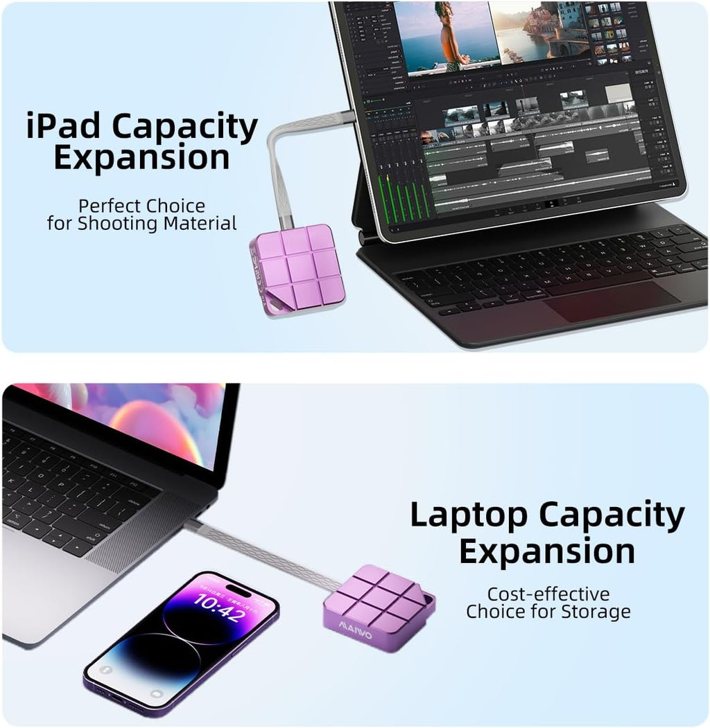 MAIWO 2TB Portable SSD External Solid State Drive, USB 3.2 GEN 2 Type-C Up to 1050MB/s, Mini PSSD for iPhone 15 Pro Max MacBook Pro PS5, Aluminum (Pinkish Purple)