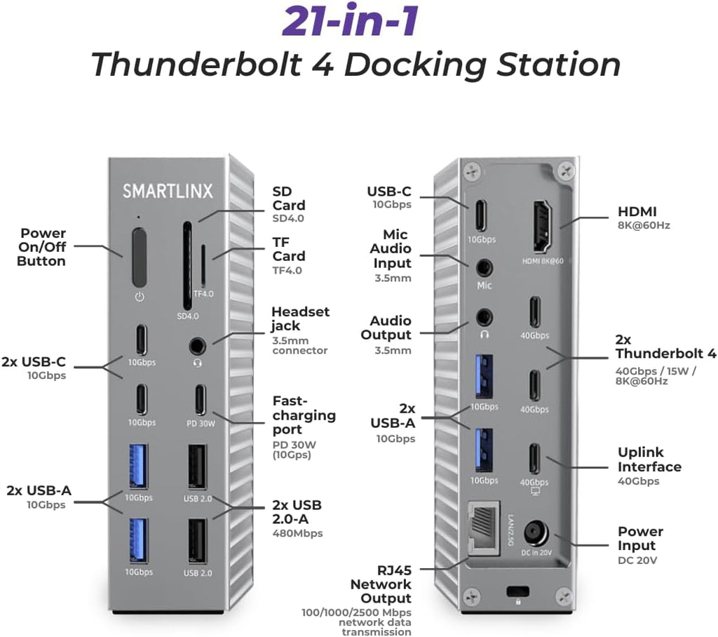 Thunderbolt 4 Dock – 21 Ports, Dual 4K or Single 8K Display, 40Gbps, 90W Charging, USB-C/A Docking Station, Compatible with Windows/Mac/Chrome - Laptop Docking Station Dual Monitor