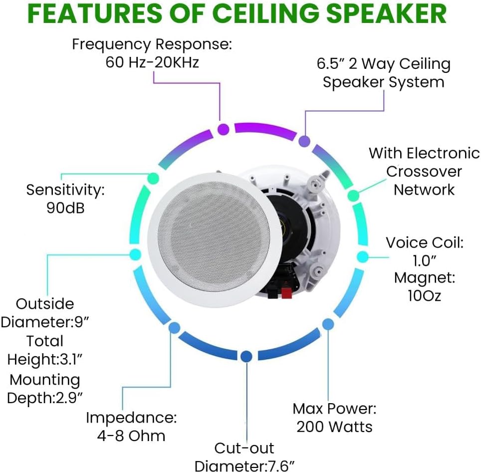 Vaiyer Home Stereo System Kit - 7.2 Channel 4500 Watts Bluetooth Amplifier with 8 Qty of 6.5" Ceiling Speakers 200W Each, Mic, 16 AWG 500 ft. Speaker Wire & Remote for Home, Bar, Office, Restaurant