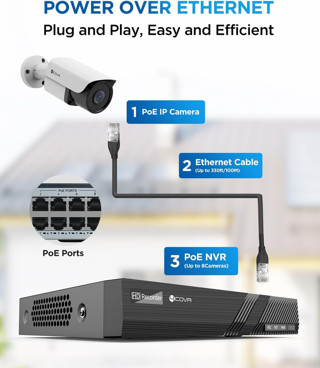 4COVR IP Security Camera System PoE Built-in Mic, 8CH 4K H.265 NVR with 2TB HDD, AI Human Vehicle Detection, 8Pcs 5MP Commercial IP67 IP Bullet Camera Night Vision, 24/7 Recording, LY37EX5M0808