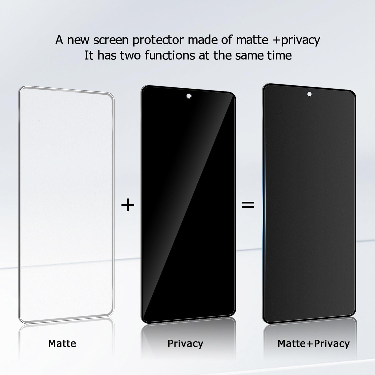 2 Pack Matte Privacy Screen Protector for Galaxy S25 Ultra,9H Tempered Glass,Anti-Glare,Anti-Spy,Anti-Scratch, Smooth and Responsive Absolute Fingerprint Compatibility Touch Screen HD Clear