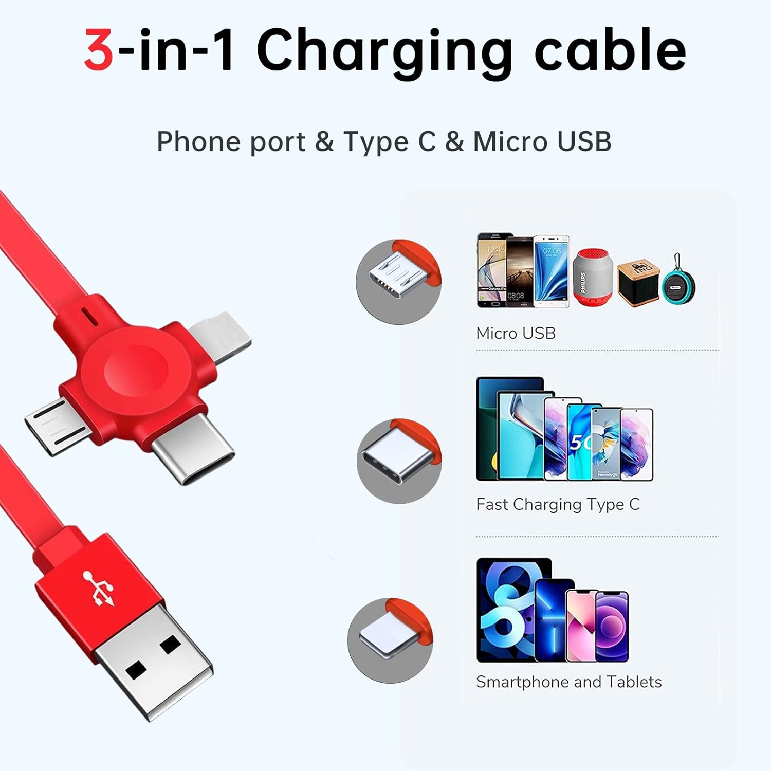 Three in One Charging Cable Cord. 3 in 1 Charging Cable Retractable. Compatible USB C(Type-C)/Micro USB/IP, Compatible with Phone, Android, Tablet (Blue)
