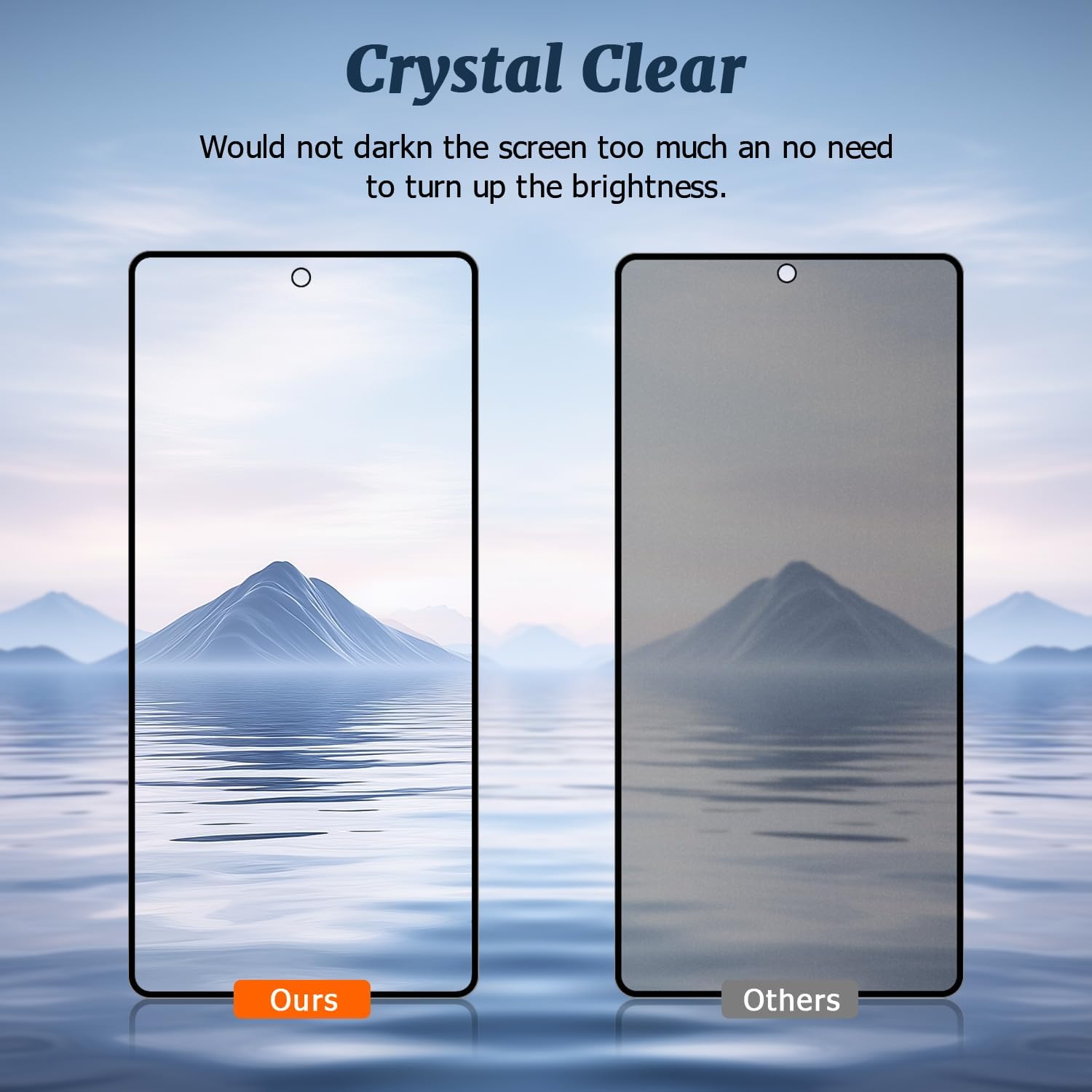 2 Pack Matte Privacy Screen Protector for Galaxy S25 Ultra,9H Tempered Glass,Anti-Glare,Anti-Spy,Anti-Scratch, Smooth and Responsive Absolute Fingerprint Compatibility Touch Screen HD Clear