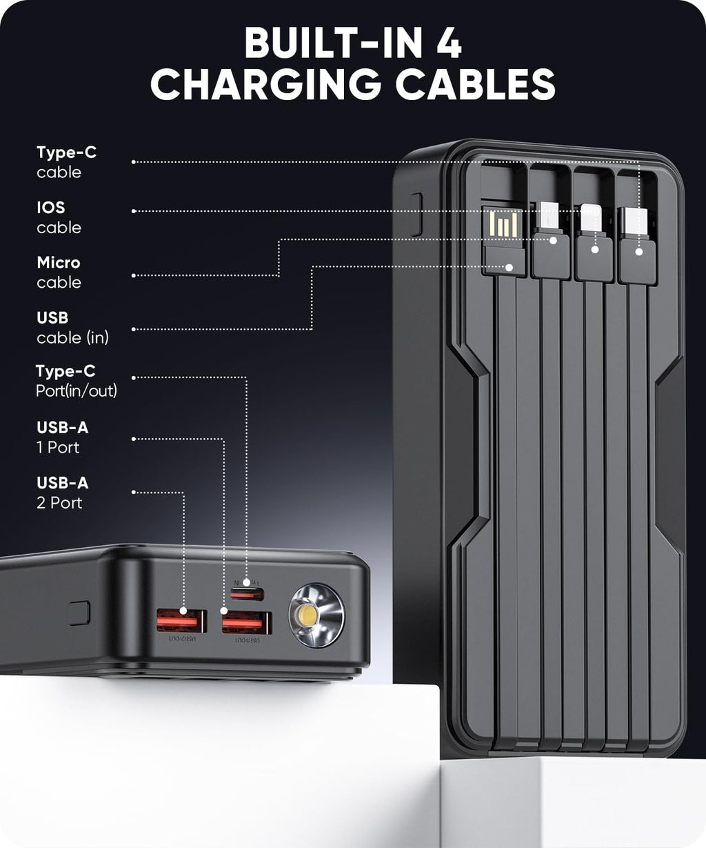 Power Bank 40000mAh Portable Charger 22.5W with 5 Outputs & 2 Inputs LED Display Equipped with Flashlight External Battery Pack for iPhone 16/15/14, Samsung, Etc