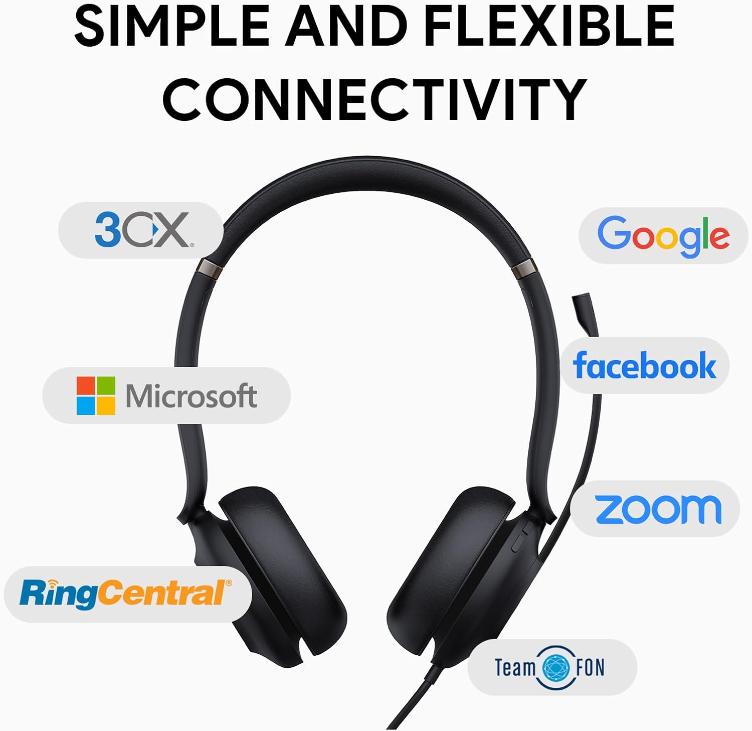 Yealink UH37 USB Headset with Microphone for PC Laptop - Headphones with Noise Cancelling Microphone for Computer,On-Ear Wired Office Call Center Headset Dual