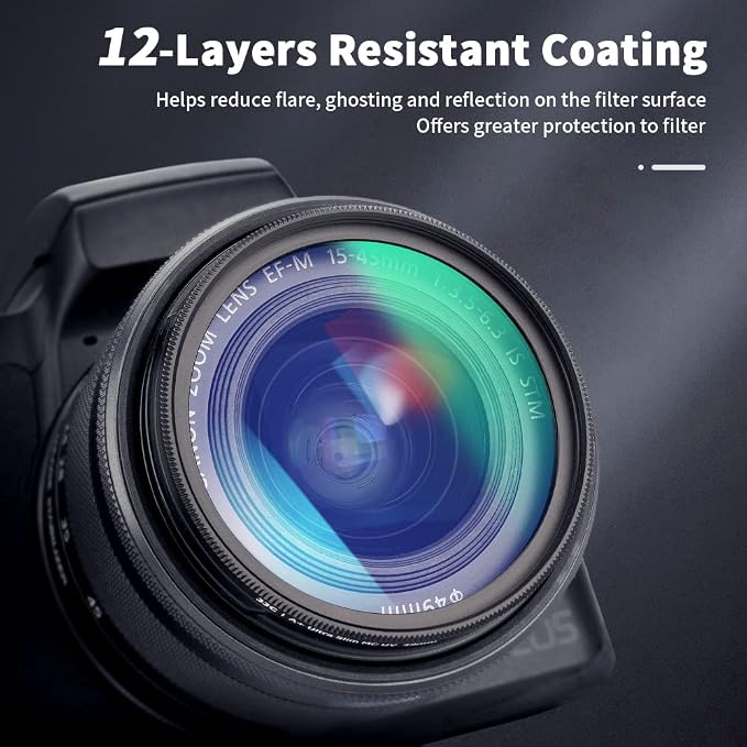 JJC Multi-Coated 43mm UV Filter - Image 5