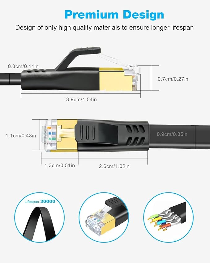 DDMALL CAT 8 Ethernet Cable 3ft, High Speed 40Gbps 2000MHz Flat CAT8 Patch Cord - Image 6