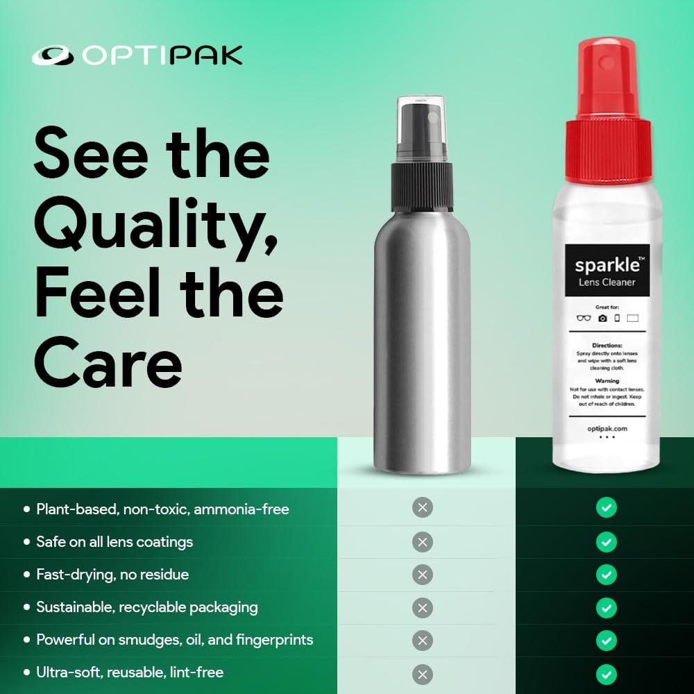 Sparkle Anti-Reflective Lens Cleaner Spray kit | (2) 1oz Glasses Cleaner Spray + (2) Microfiber Cloth for Eyeglasses, Sunglasses, Lenses, Screens and Camera Cleaning Kit (4 Piece Set)