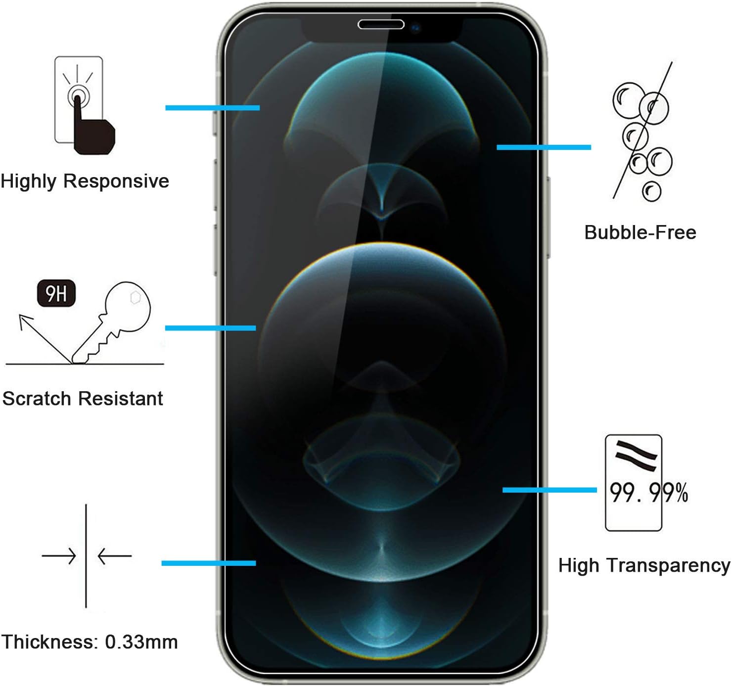 NEW'C 3 Pack Designed for iPhone 12 Pro Max Screen Protector (6.7"), Enhanced Tempered Glass Protection, Case Friendly Anti Scratch Bubble Free Ultra Resistant