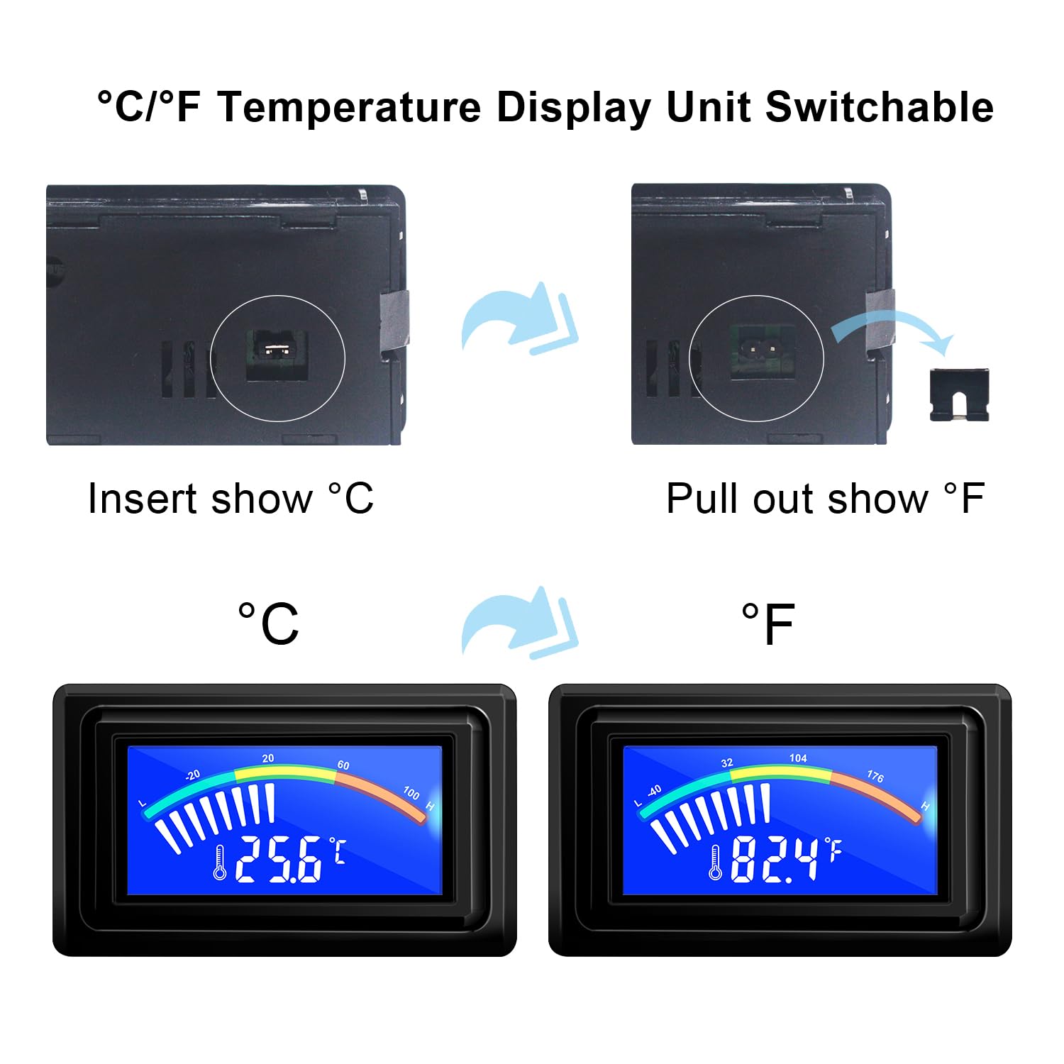 KETOTEK Digital Thermometer Temperature Meter Gauge Waterproof Sensor Probe Aquarium Car PC case Incubator Temp Meter 4 Pin Power Supply Celsius/Fahrenheit LCD Display