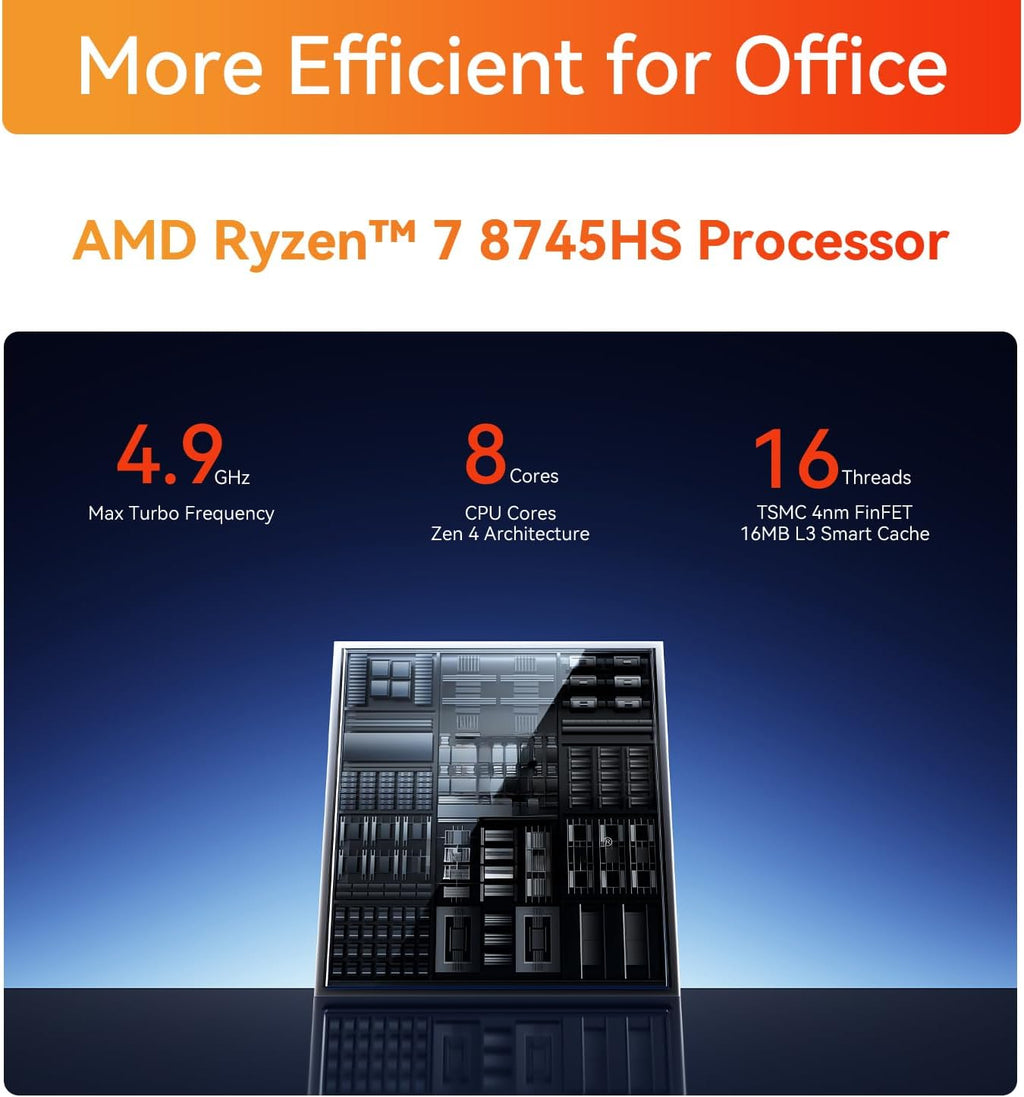 TRIGKRY Key R8 Mini PC, Ryzen 7 8745HS(8C/16T, up to 4.9GHz), 32GB DDR5 5600MHz 1TB PCIE4.0 SSD, Radeon 780M Graphics Gaming PC, Triple 4K@144Hz Display, USB4, WiFi6+BT5.2+2.5G LAN Mini Computer