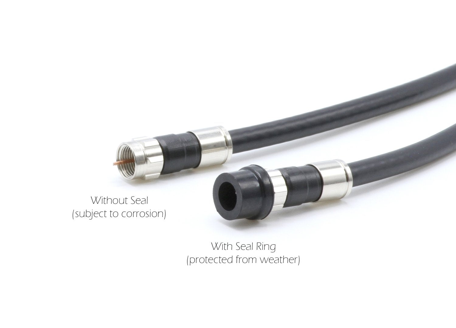 THE CIMPLE CO Coaxial F (F81) Weather Seal Boot - for Coax Ground Blocks, splitters, or Other F Connectors - Creates a Water Tight Seal (Grommet) - (4 Pack)