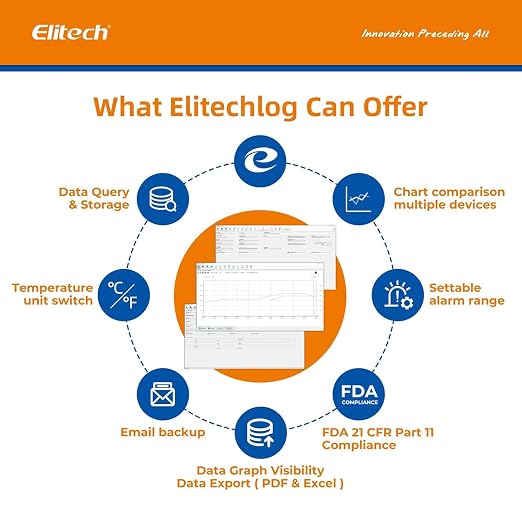 Elitech USB Temperature Data Logger Reusable Digital Recorder Medical - Image 9