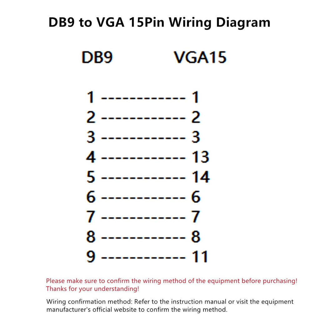DB9 Female to VGA Female 15Pin Three-Row Signal Transmission Cable, VGA to DB9 Serial RS232 Data Cable for Mutual Transmission of Signals Between 9Pin Video Devices and Computers 2Meter