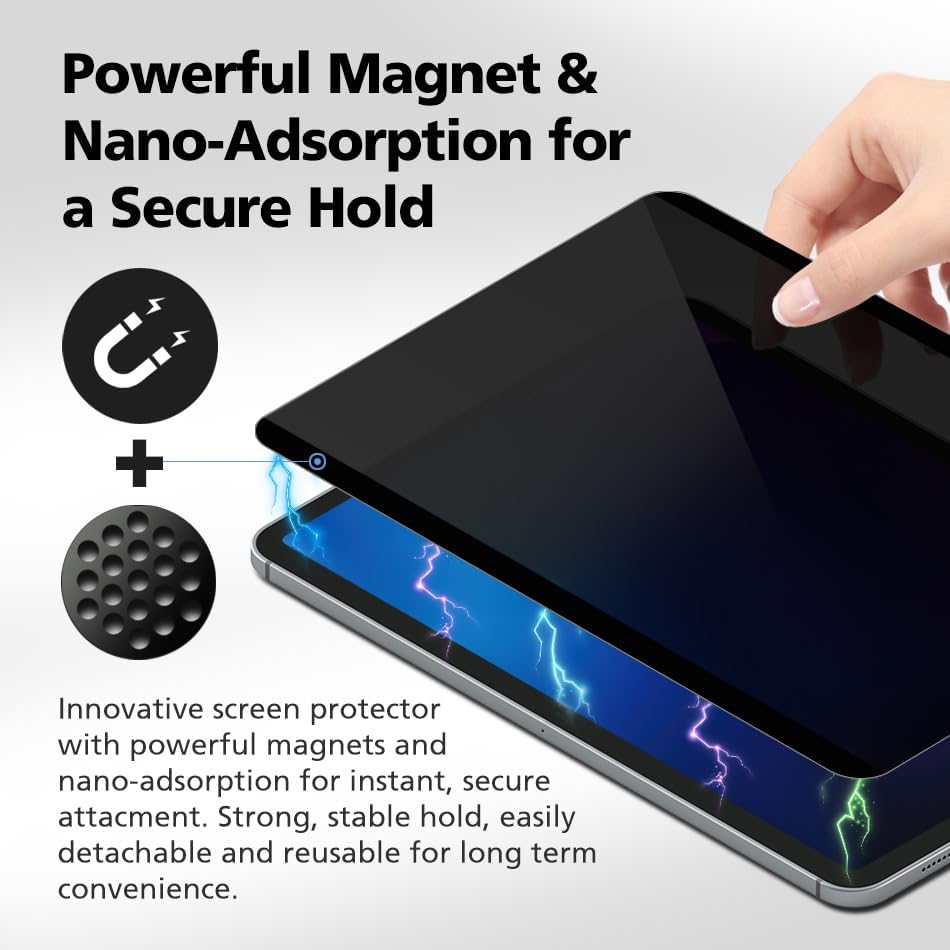 Magnetic and Nano Suction Adsorption 360° 4-Way Privacy Screen Protector for iPad 10th Generation 10.9 inch | Detachable, Anti-Spy, Anti-Fingerprint | Works in Both Landscape & Portrait Modes
