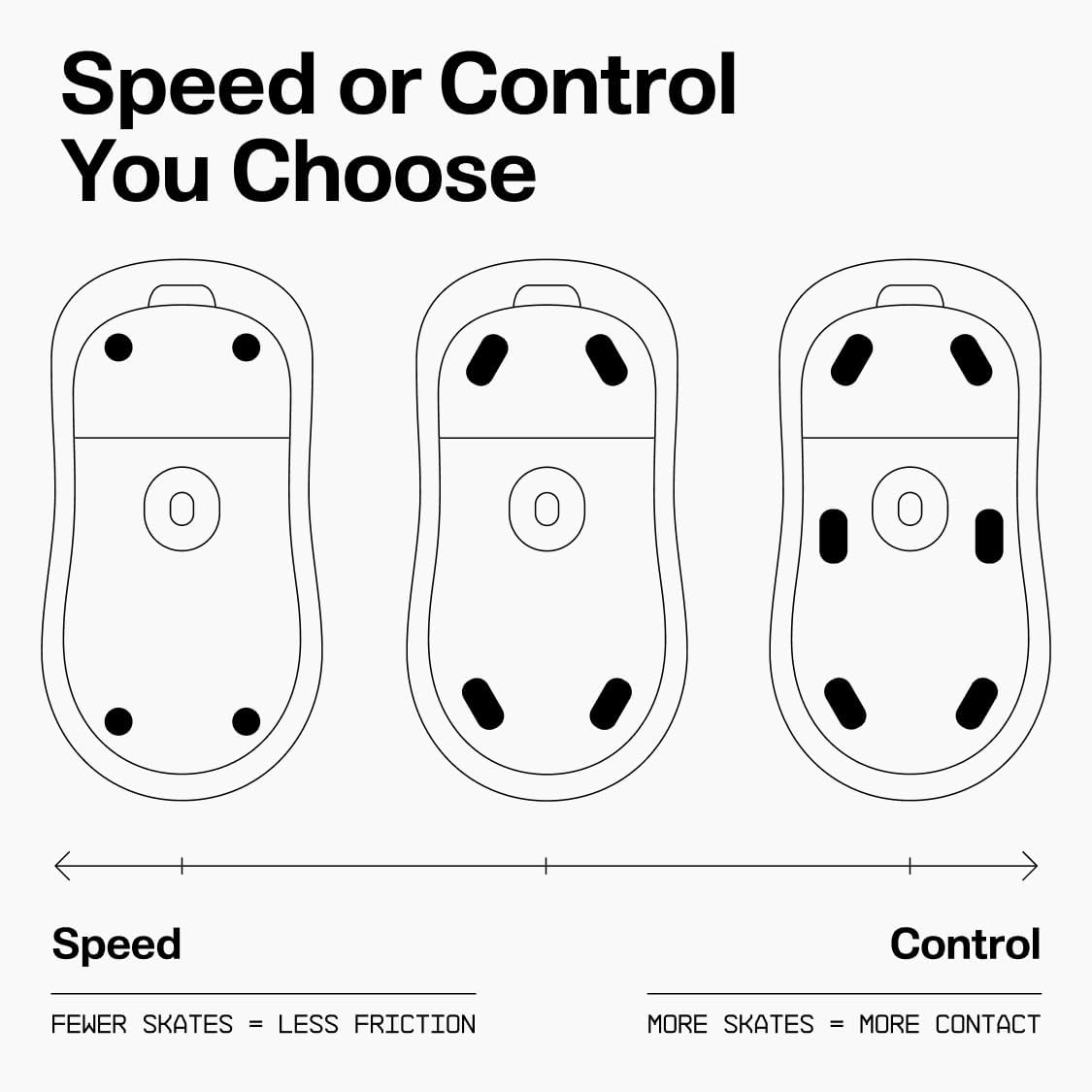 Wallhack UHMW-PE Dot Mouse Skates | Premium Universal Skates for Gaming Mice | Ultra-Smooth Glide on Cloth & Glass Pads | Customize Speed & Control | Durable, Easy to Apply | Black 7mm x 7mm