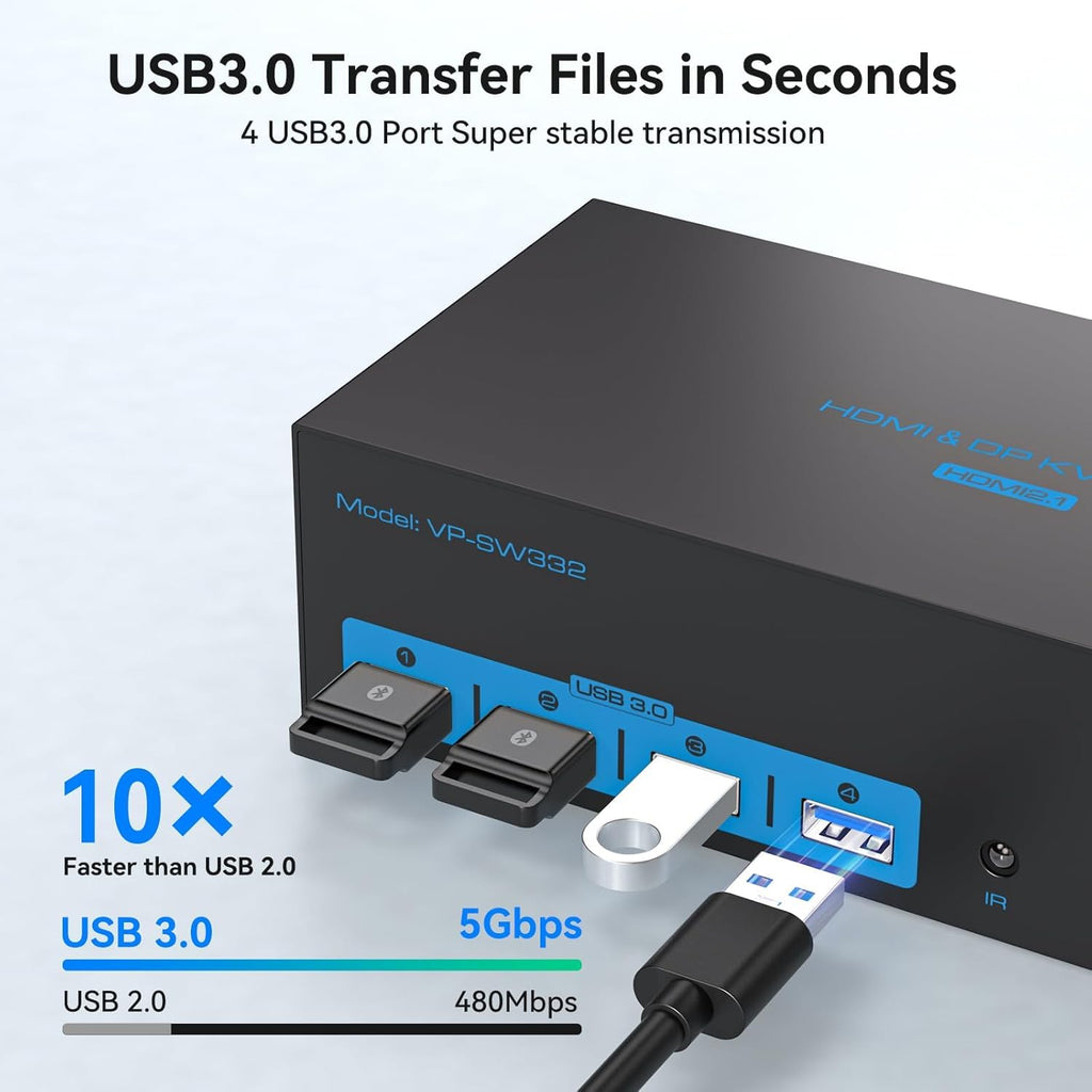 4K144Hz HDMI + 2 Displayport KVM Switch 3 Monitors 3 Computers 8K USB 3.0 KVM Switches Triple Monitor for 3 Computer Share 3 Screens and 4 USB 3.0 Ports Support Extended/Copy Mode