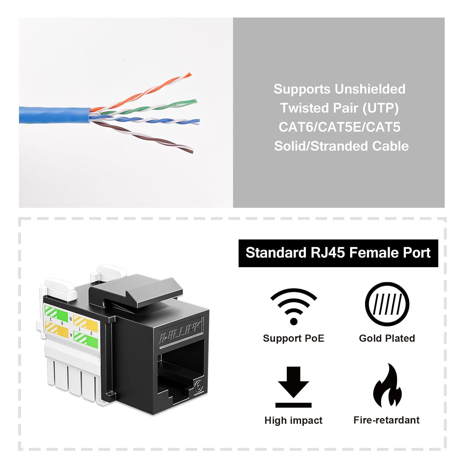 iwillink 10Gbps Cat6 Keystone Jack and Punch-Down Stand, 50-Pack, RJ45 Ethernet Keystone Jacks, 90-Degree UTP Modular Punch Down Keystone Jack Adapter, Black