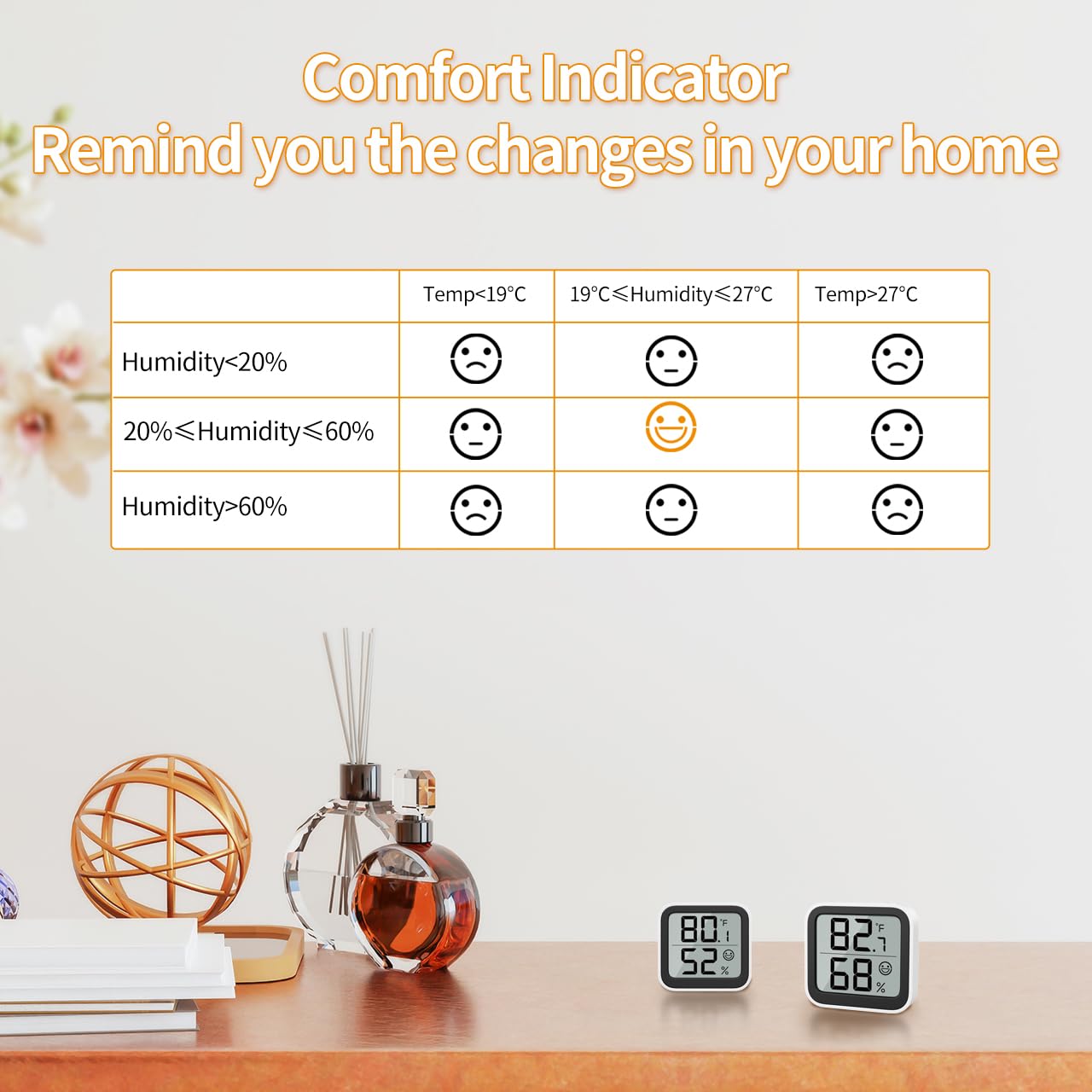 NOKLEAD Thermometer Humidity Meter Inside Mini Hygrometer Monitor Room Temperature Measuring Device with Face Icon Comfort Indicator ℃/℉ Switch for Baby Room Greenhouse Office Living Room (4)