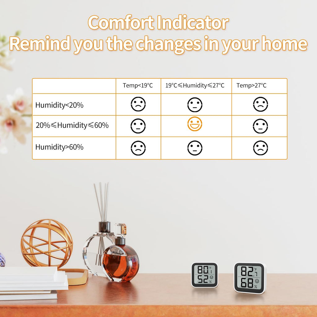 NOKLEAD Thermometer Humidity Meter Inside Mini Hygrometer Monitor Room Temperature Measuring Device with Face Icon Comfort Indicator ℃/℉ Switch for Baby Room Greenhouse Office Living Room（2）