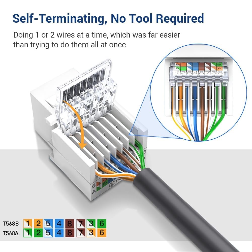 50-Pack Cat6 Tool-Less RJ45 Keystone Jack, No Punch-Down Tool Required Module Coupler, White