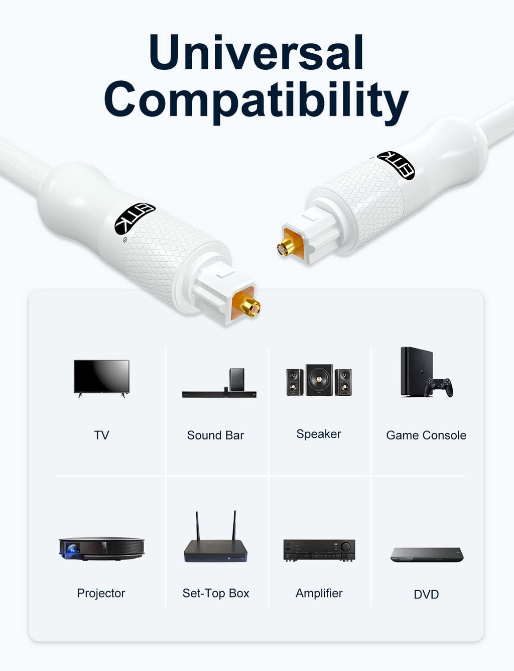 EMK White Optical Audio Cable [6ft/2M] - Digital SPDIF Toslink Fiber Optic Cable for Sound Bar, TV, Home Theater, Blu-ray Player - White, High-Speed, Low-Loss, Gold-Plated Connectors