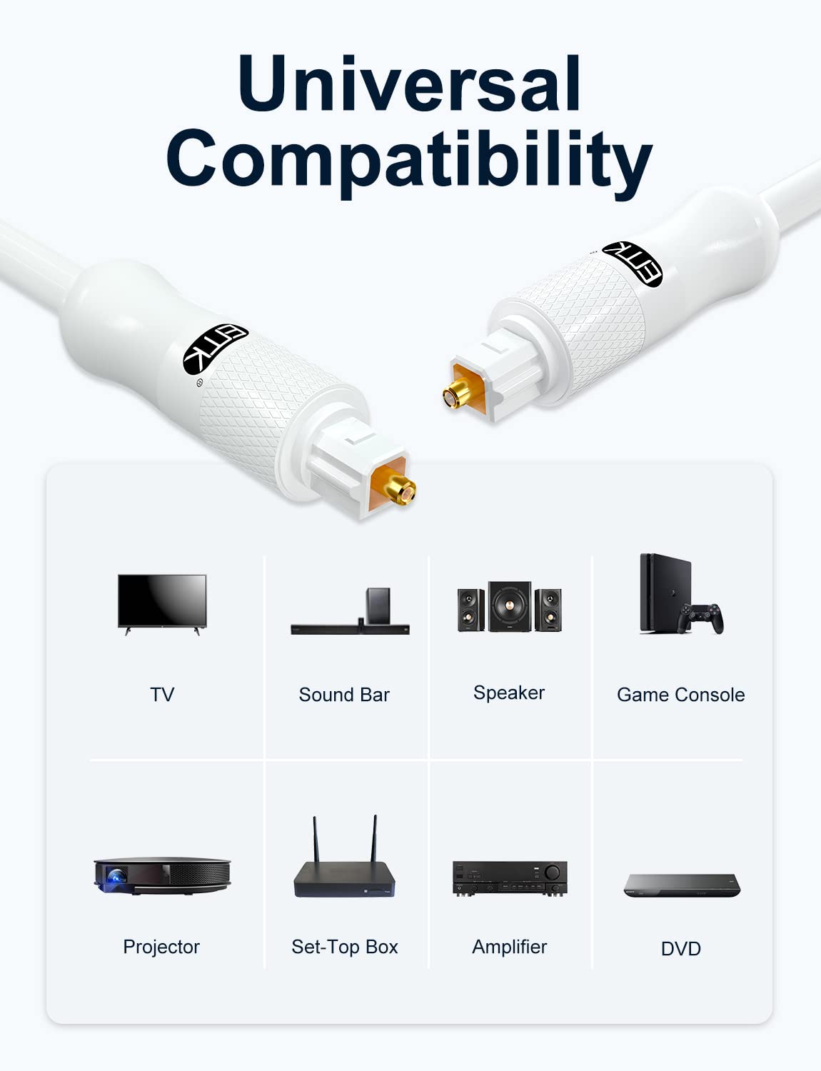 EMK White Optical Audio Cable [6ft/2M] - Digital SPDIF Toslink Fiber Optic Cable for Sound Bar, TV, Home Theater, Blu-ray Player - White, High-Speed, Low-Loss, Gold-Plated Connectors