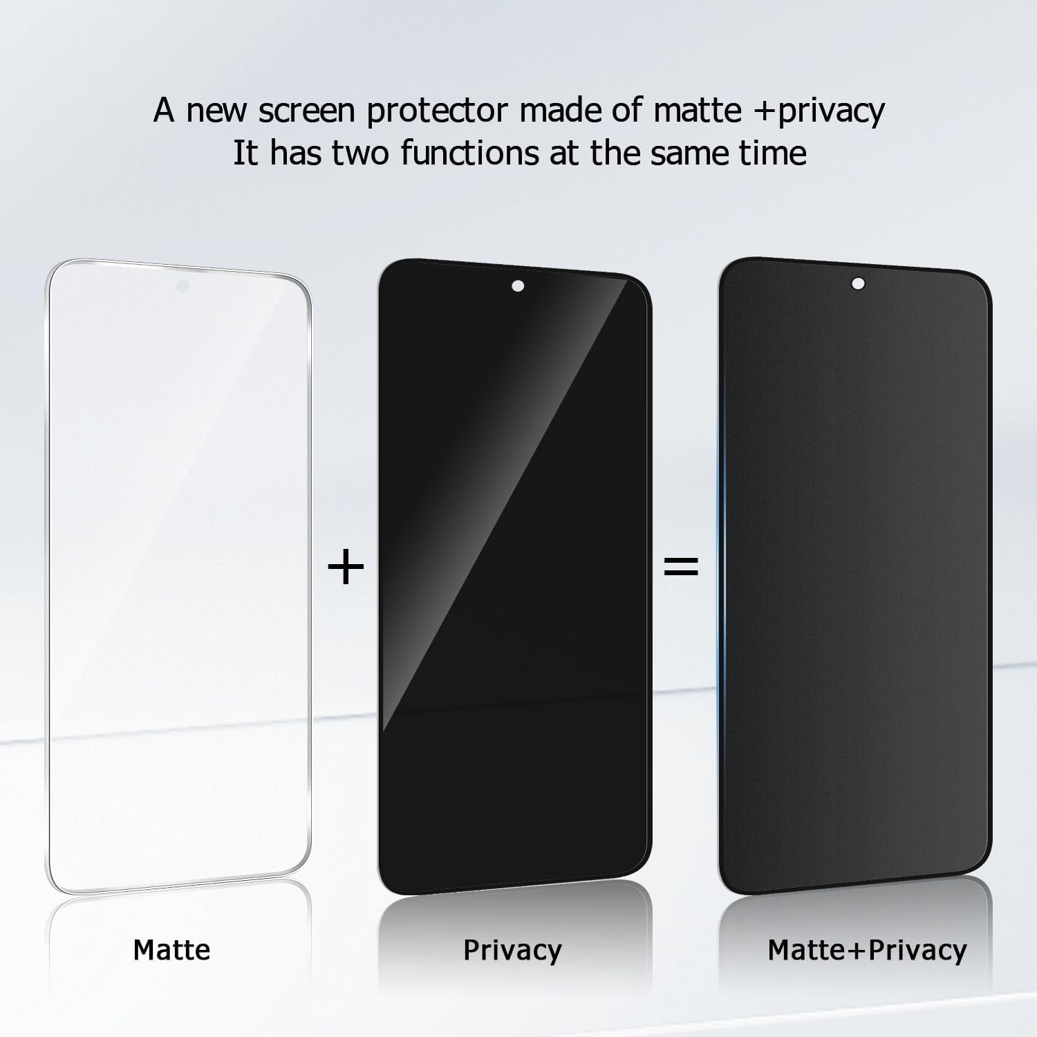 2 Pack Matte Privacy Screen Protector for Samsung Galaxy S24 Ultra 5G,9H Tempered Glass,Anti-Glare,Anti-Spy,Anti-Scratch, Smooth and Responsive Absolute Fingerprint Compatibility Touch Screen HD Clear