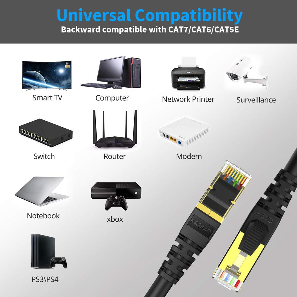 CAT 8 Ethernet Cable Shielded SFTP Internet Network Patch Cord, Heavy Duty High Speed LAN Cables w Gold Plated RJ45 Connector Professional for Router, Modem, Gaming, Xbox (6 Feet, 10 Pack Black)