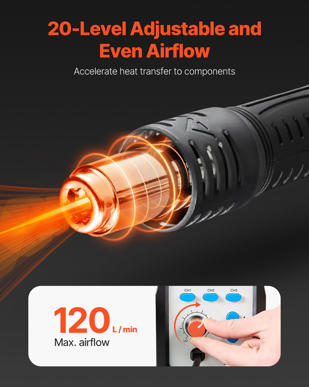 VEVOR Hot Air Rework Station, 700W Digital Display SMD Rework Station, 212℉-932℉ Hot Air Gun with Adjustable Airflow, 3 Pre-Set Channels & ℃/℉ Conversion for Chip Dismantling, Electronics Repair