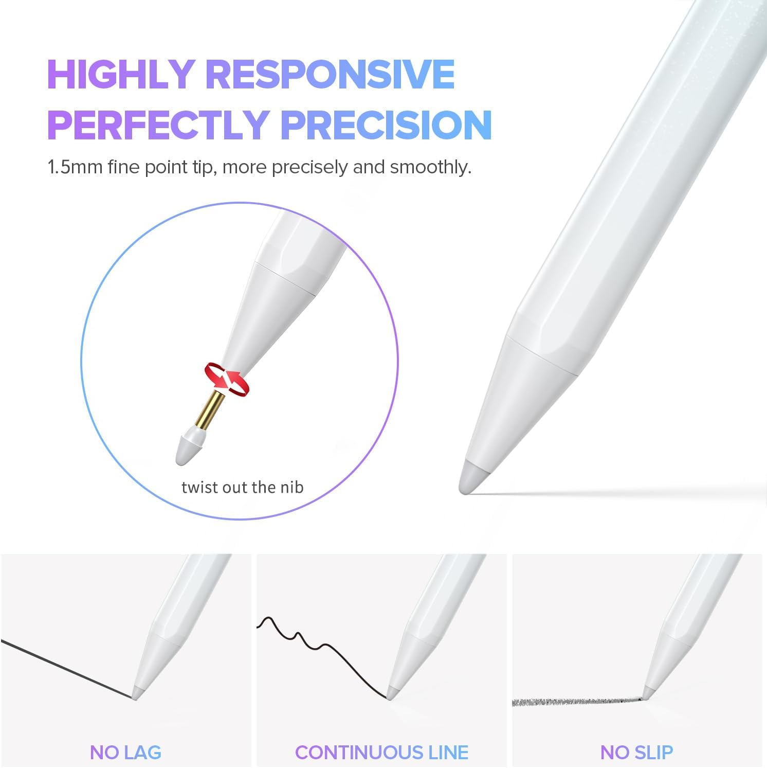 Stylus Pen for iPad 6th-11th Generation-2X Fast Charge Active Pencil Compatible with 2018-2025 Apple iPad Pro 11"/12.9"/M4, iPad Air 3/4/5/M2/M3,iPad mini 5/6 Gen-White Blue